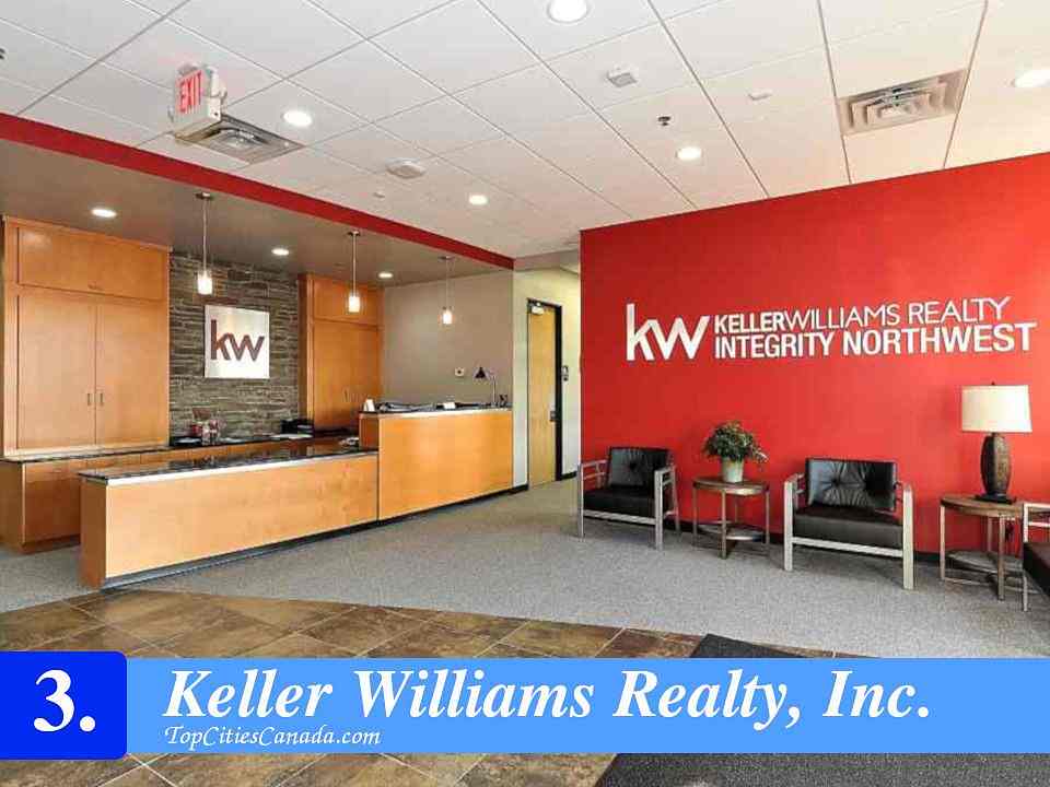 Keller Williams Realty, Inc.