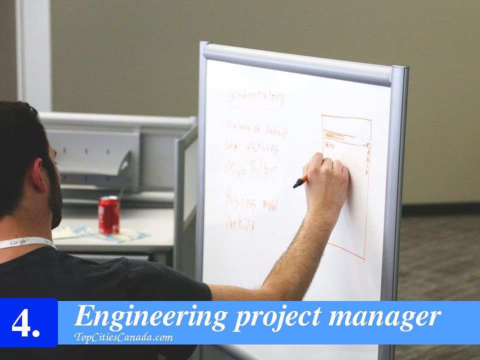 Engineering project manager