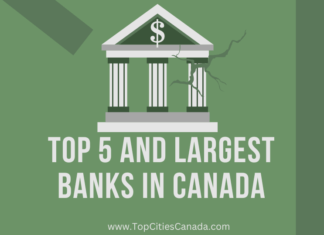 Banks in Canada