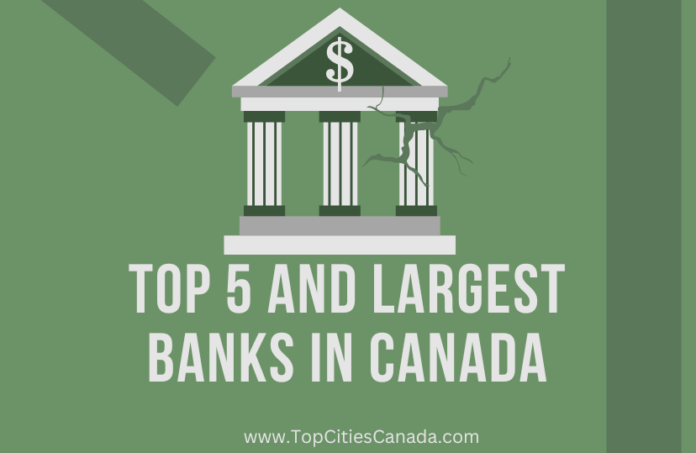 Banks in Canada