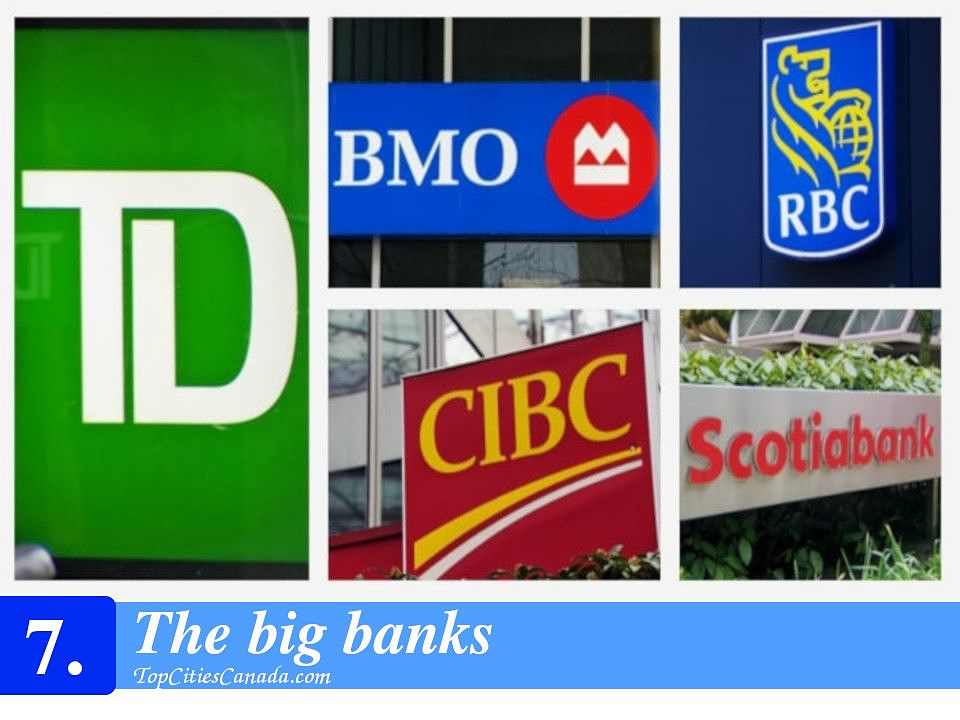 The big banks