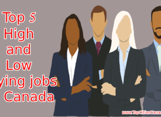 High and Low paying jobs in Canada